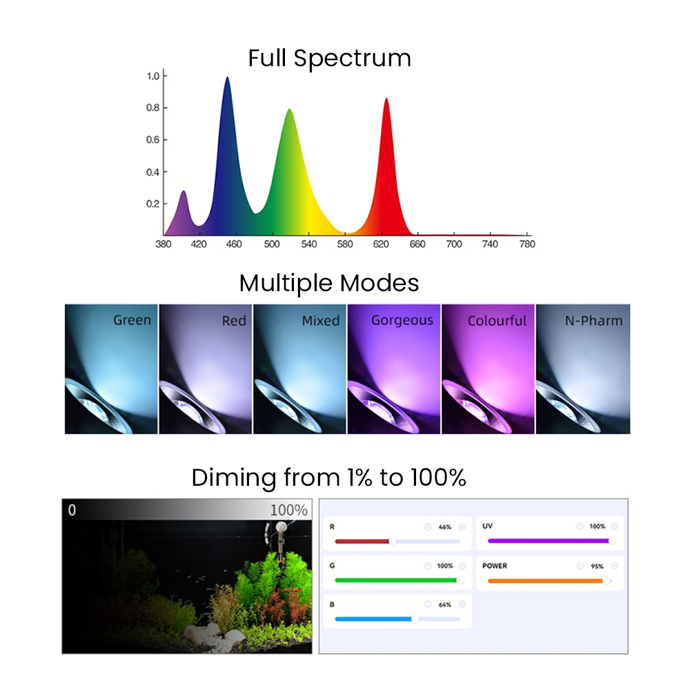 풀 스펙트럼 블루투스 3.0 앱 제어 담수 수초 어항  - Aquarium For Planted Tank 리뷰 및 가격