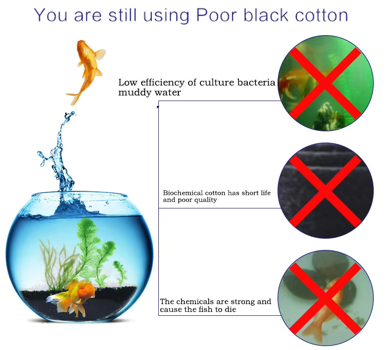 세척 가능 재사용 가능 두꺼운 수족관 필터 스펀지, 어 - Aquarium Planted Filter 리뷰 및 가격